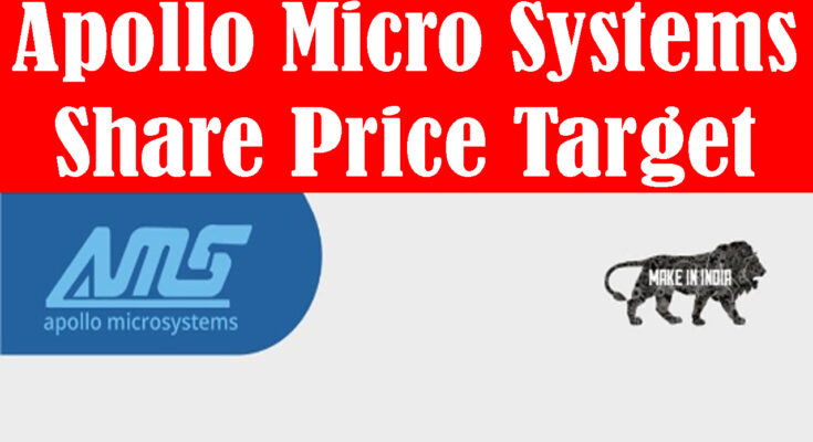 Apollo Micro Systems Share Price Target,