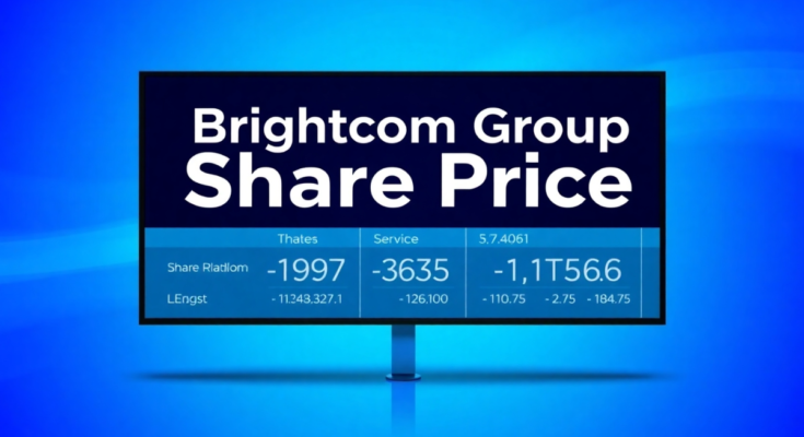 Brightcom group share price