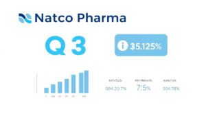 NATCO Pharma Q3 results