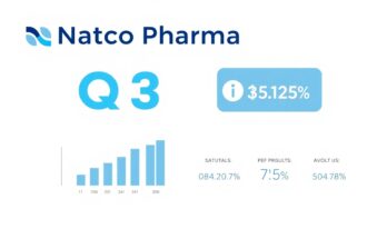 NATCO Pharma Q3 results