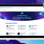 Agentforce: Salesforce’s new marketplace